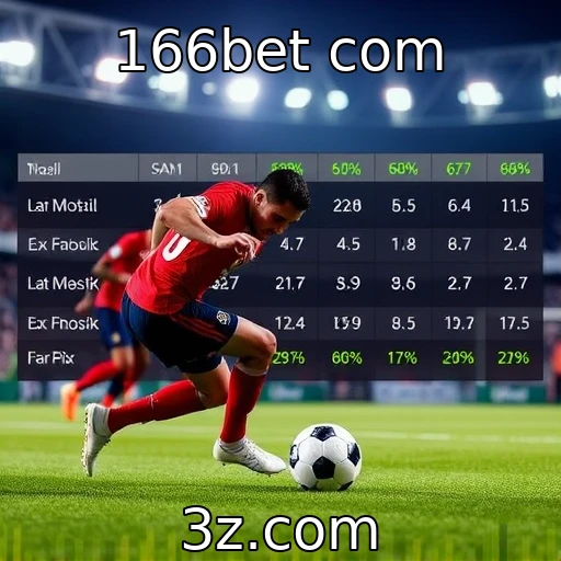 166bet com Análise das Tendências em Apostas Esportivas para os Próximos Meses